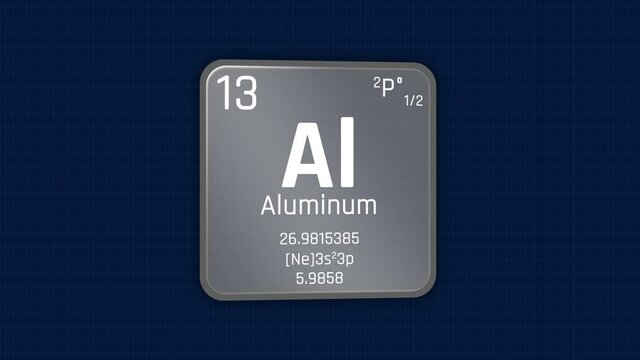 Aluminum or Al Element Periodic Table Animation on Grid Background and Green Screen