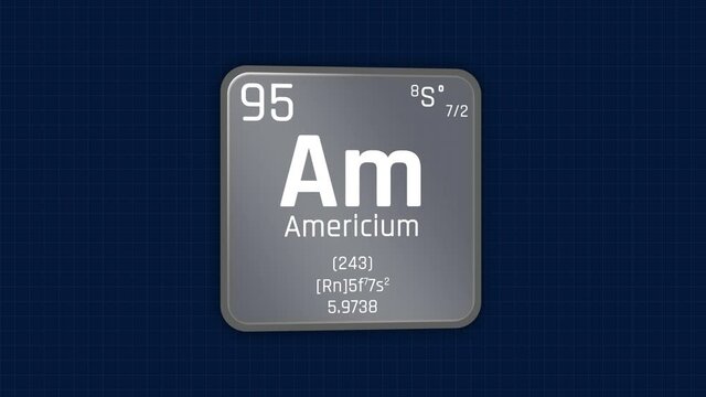 Americium or Am Element Periodic Table Animation on Grid Background and Green Screen