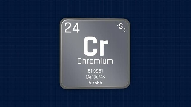 Chromium or Cr Element Periodic Table Animation on Grid Background and Green Screen
