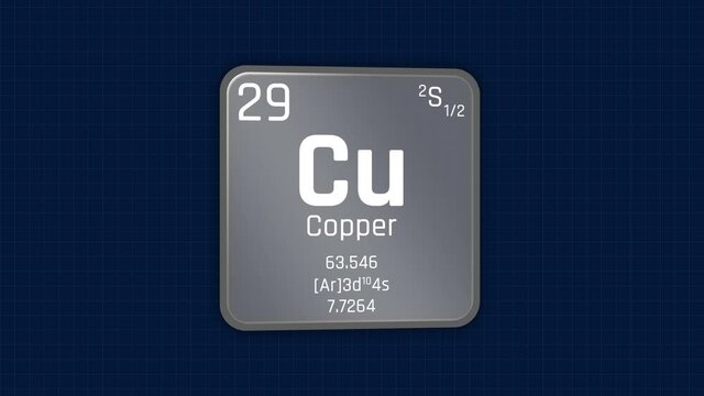 Copper or Cu Element Periodic Table Animation on Grid Background and Green Screen