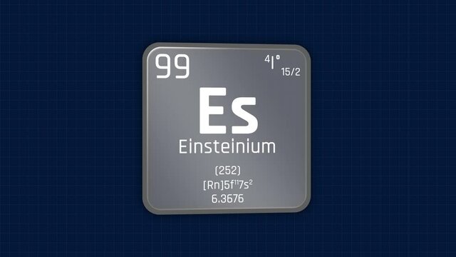 Einsteinium or Es Element Periodic Table Animation on Grid Background and Green Screen