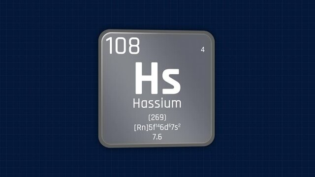 Hassium or Hs Element Periodic Table Animation on Grid Background and Green Screen