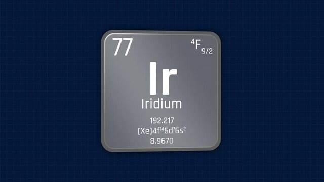 Iridium or Ir Element Periodic Table Animation on Grid Background and Green Screen