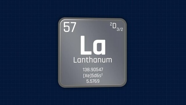 Lanthanum Or La Element Periodic Table Animation on Grid Background and Green Screen