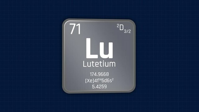 Lutetium or Lu Element Periodic Table Animation on Grid Background and Green Screen