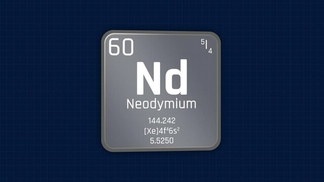 Neodymium or Nd Element Periodic Table Animation on Grid Background and Green Screen