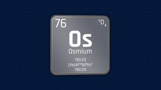 Osmium or os Element Periodic Table Animation on Grid Background and Green Screen