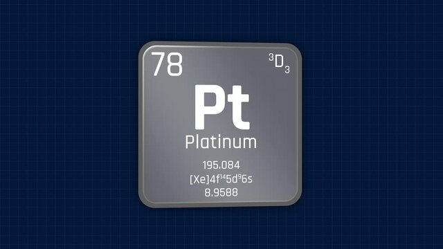 Platinum or Pt Element Periodic Table Animation on Grid Background and Green Screen