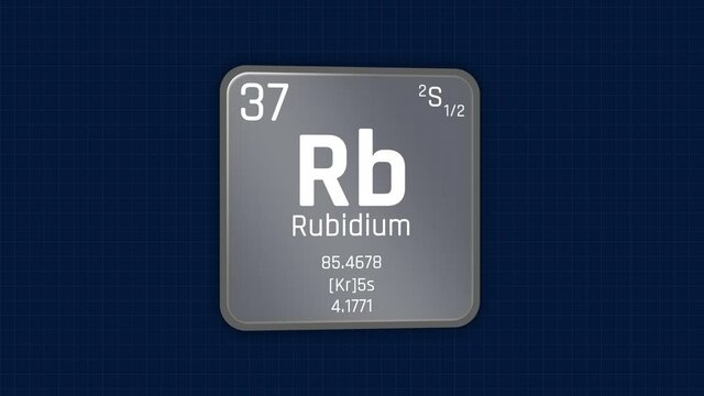 Rubidium or Rb Element Periodic Table Animation on Grid Background and Green Screen