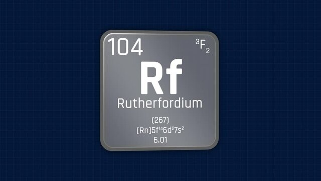 Rutherfordium or Rf Element Periodic Table Animation on Grid Background and Green Screen
