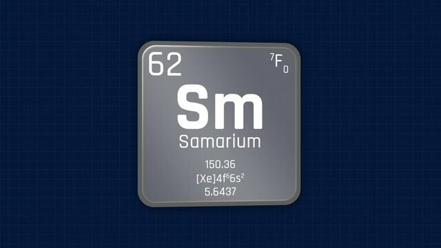 Samarium or Sm Element Periodic Table Animation on Grid Background and Green Screen