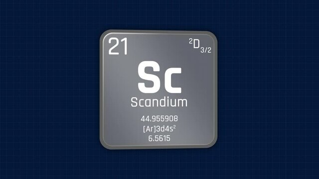 Scandium or Sc Element Periodic Table Animation on Grid Background and Green Screen