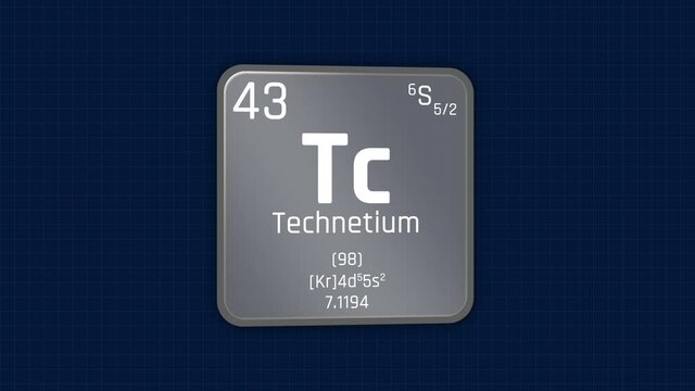 Technetium or Tc Element Periodic Table Animation on Grid Background and Green Screen