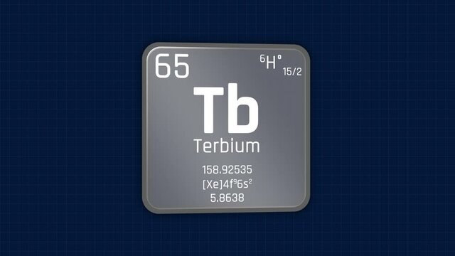 Terbium or Tb Element Periodic Table Animation on Grid Background and Green Screen
