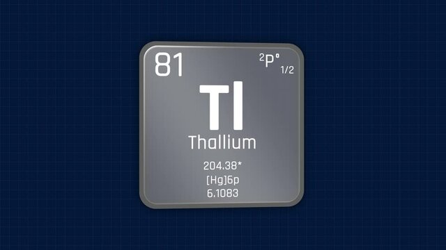 Thallium or Tl Element Periodic Table Animation on Grid Background and Green Screen