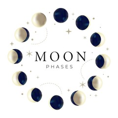 Moon phases icon set on white background. Astronomy cycle of the moon