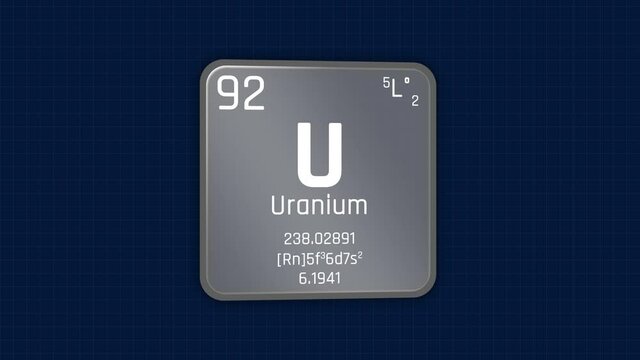 Uranium or U Element Periodic Table Animation on Grid Background and Green Screen