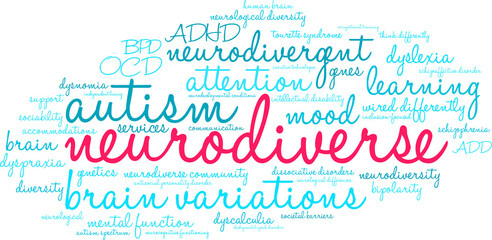 Neurodiverse Word Cloud on a white background. 