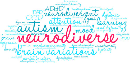 Neurodiverse Word Cloud on a white background. 