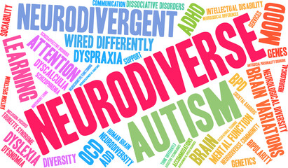 Neurodiverse Word Cloud on a white background. 