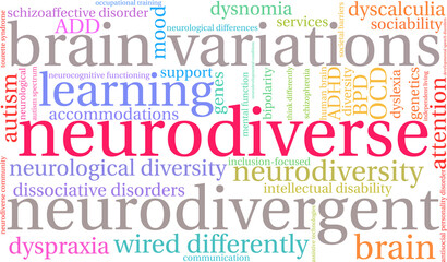 Neurodiverse Word Cloud on a white background. 