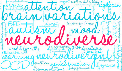 Neurodiverse Word Cloud on a white background. 