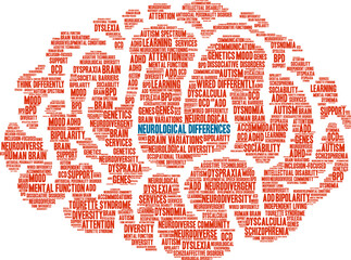 Neurological Differences Word Cloud on a white background. 