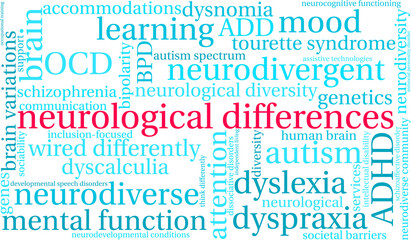 Neurological Differences Word Cloud on a white background. 