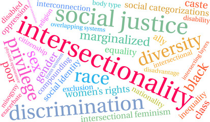 Intersectionality Word Cloud on a white background. 