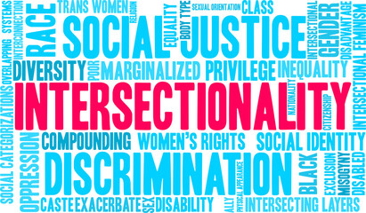 Intersectionality Word Cloud on a white background. 
