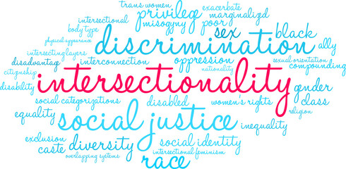 Intersectionality Word Cloud on a white background.