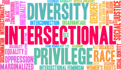 Intersectional Word Cloud on a white background. 