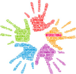 Intersectional Word Cloud on a white background. 