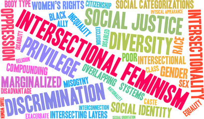 Intersectional Feminism Word Cloud on a white background. 