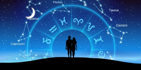 Astrology.
