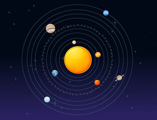 Solar system model with sun asteroid belt and planets space objects vector illustration on deep sky background