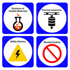 Vector illustration set for Volatile Materials Utility Failures Blocked Outlets and Thermal Expansion EPS10