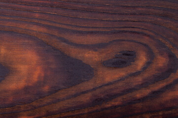 Wood texture background close up