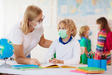 Kids on first school day after quarantine.