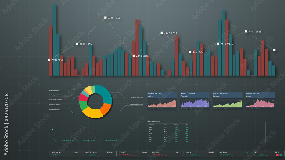 Poster business stock market, trading, info graphic with animated graphs, charts and data numbers insight a