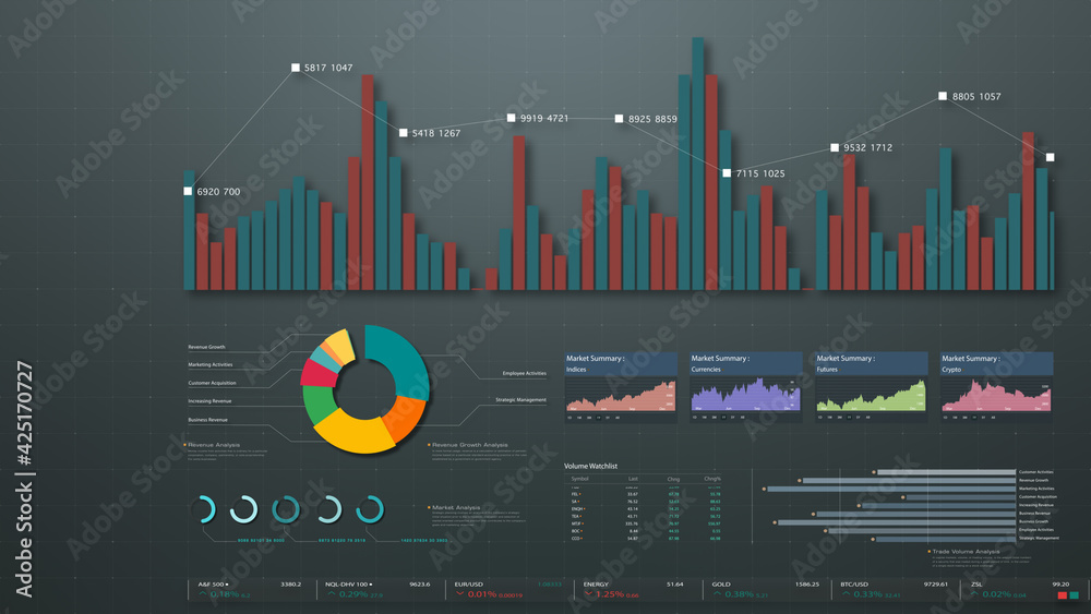 Leinwandbilder Business stock market, trading, info graphic with animated graphs, charts and data numbers insight analysis to be shown on monitor display screen for business meeting mock up theme
