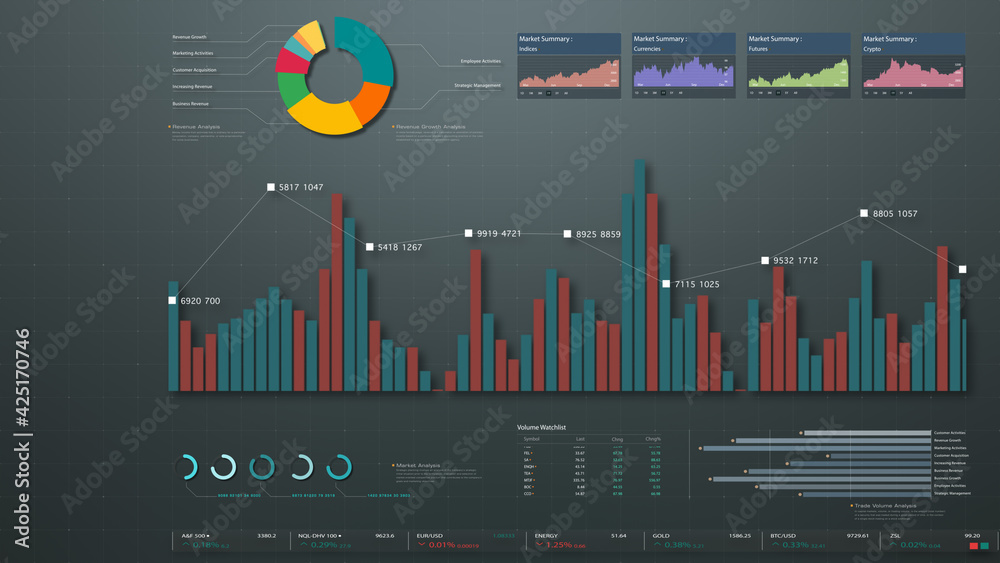 Poster Business stock market, trading, info graphic with animated graphs, charts and data numbers insight analysis to be shown on monitor display screen for business meeting mock up theme