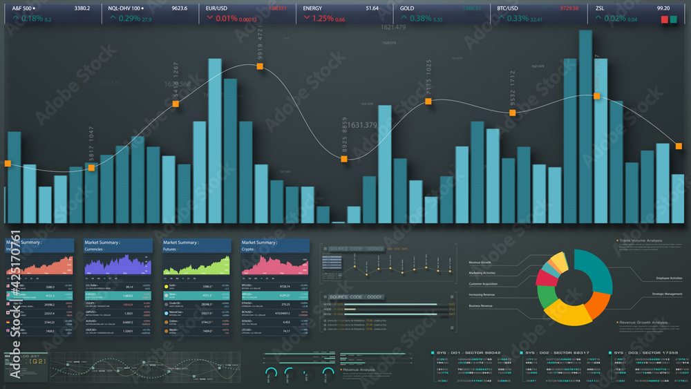 Poster business stock market, trading, info graphic with animated graphs, charts and data numbers insight a