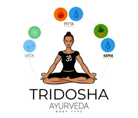 Ayurvedic doshas in balance. Yogi woman in the lotus position, asana padmasana. According to Ayurveda, there are three substances in the human body: Vata, Kapha and Pitta. Editable vector illustration
