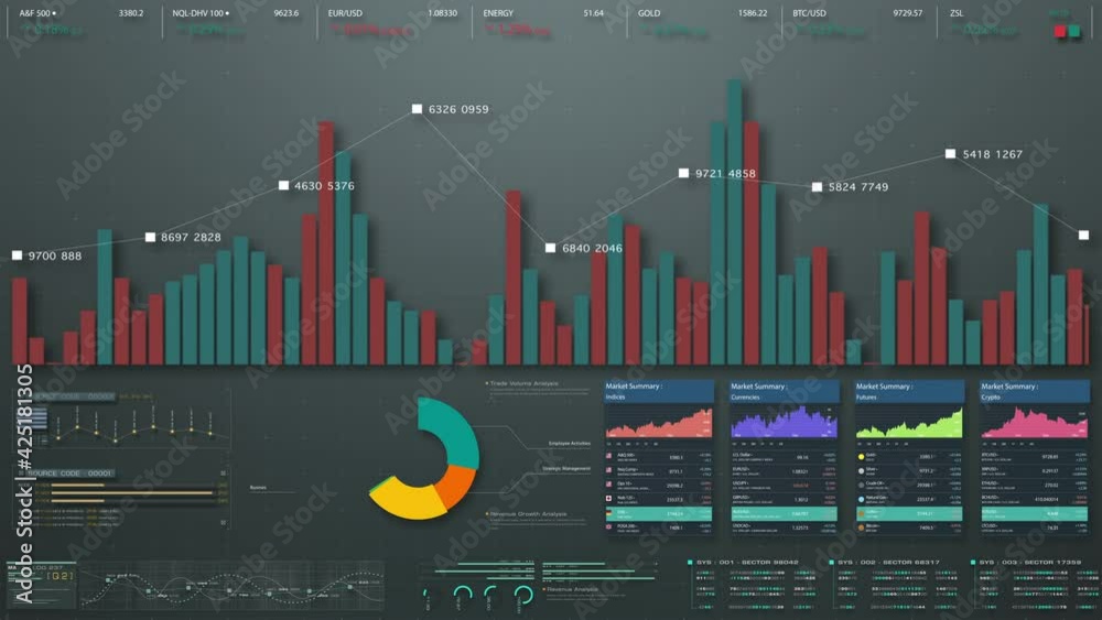 Poster business stock market, trading, info graphic with animated graphs, charts and data numbers insight a