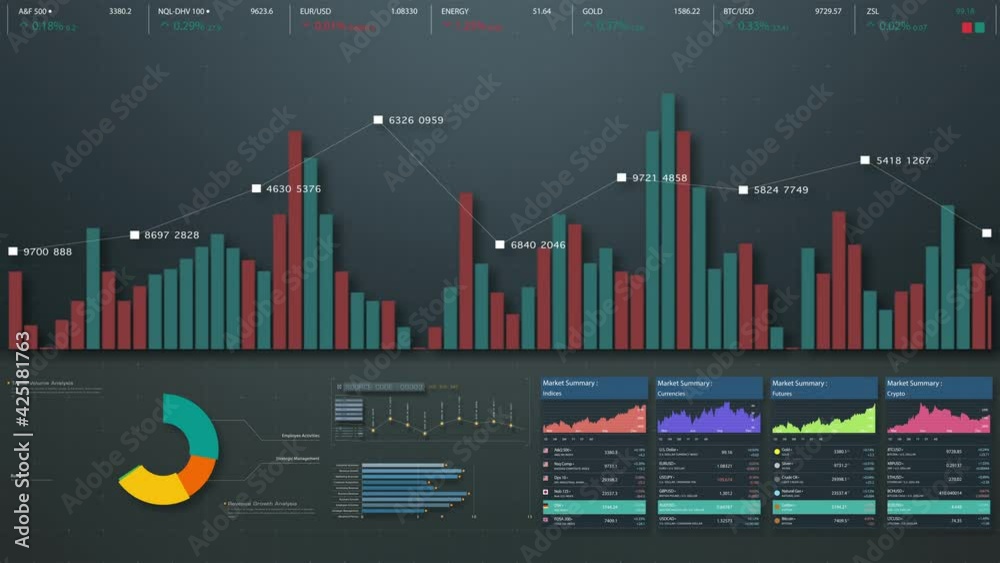 Leinwandbilder Business stock market, trading, info graphic with animated graphs, charts and data numbers insight analysis to be shown on monitor display screen for business meeting mock up theme
