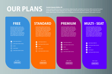 Products versions feature and price list table.Design template for pricing table for websites and applications.