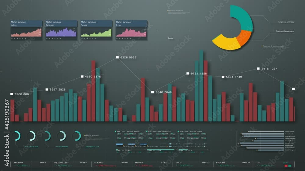 Leinwandbilder Business stock market, trading, info graphic with animated graphs, charts and data numbers insight analysis to be shown on monitor display screen for business meeting mock up theme