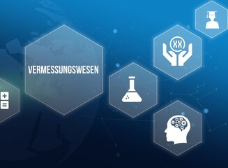 Vermessungswesen