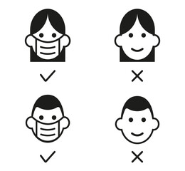 Coronavirus, medical masks